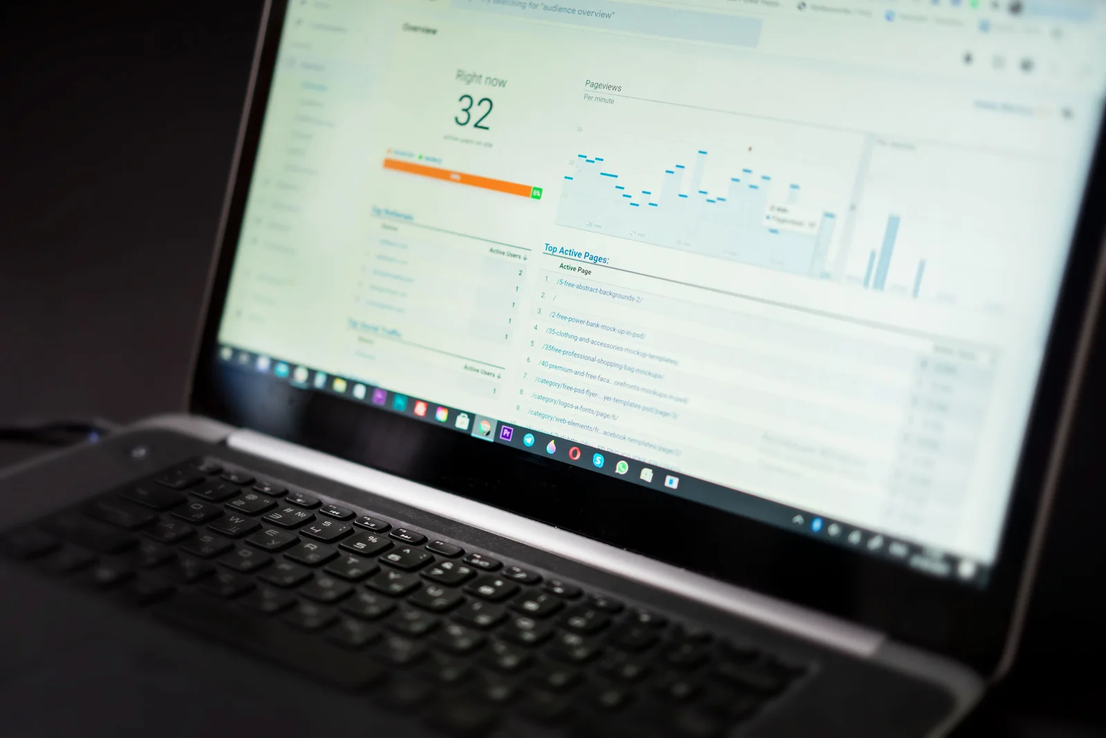 Performance Marketing concept